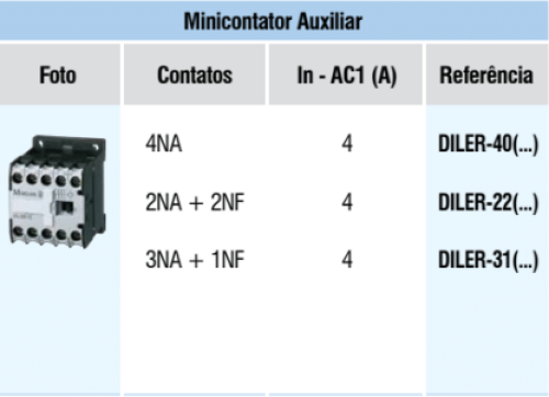 Mini Contator Auxiliar DILER