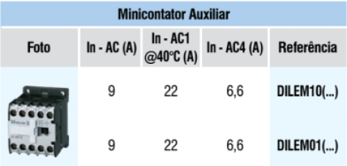 Mini Contator Auxiliar Tripolar DILEM